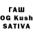 Еда ТГК конопля Vishar Iuliia